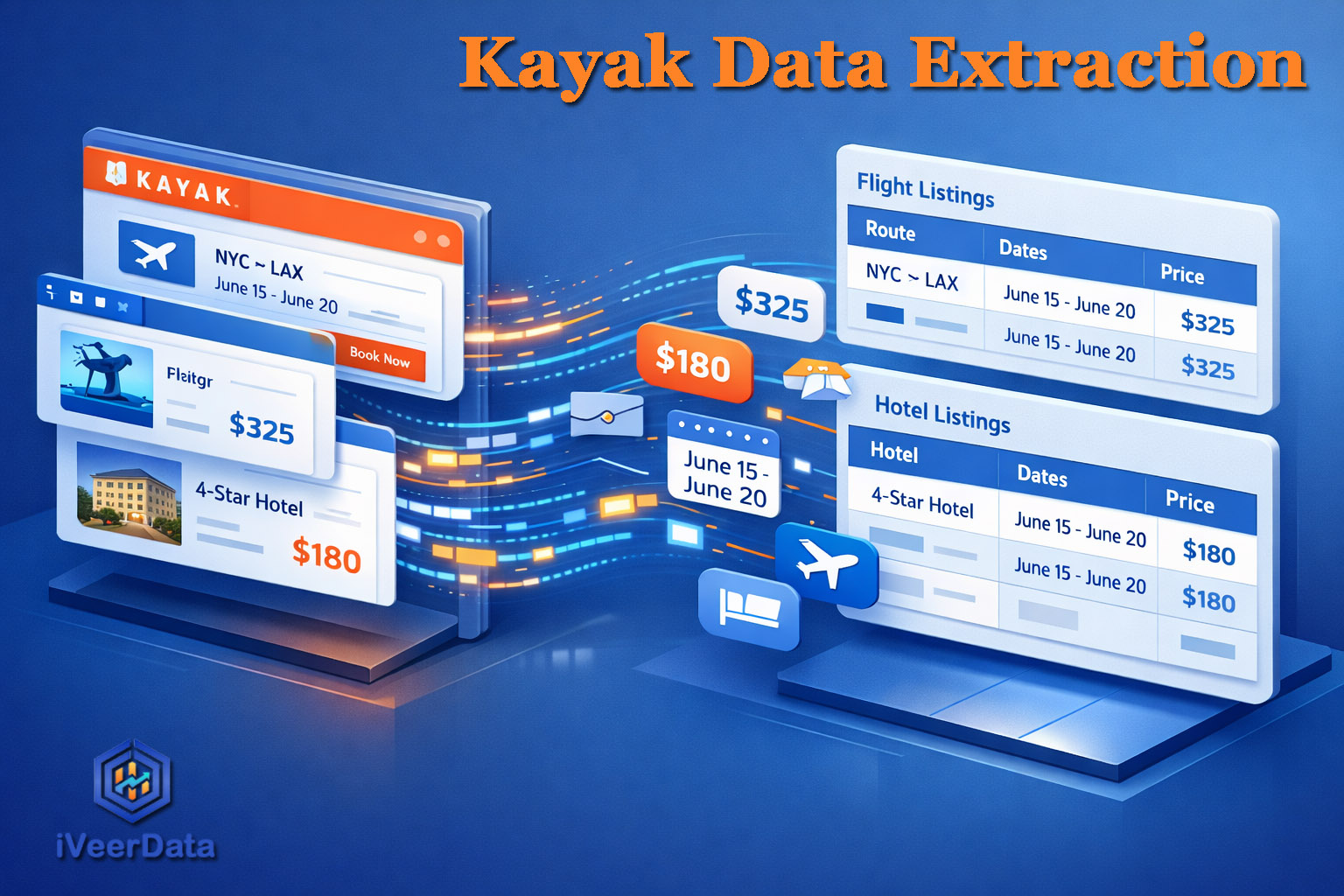 Kayak Data Extraction Services