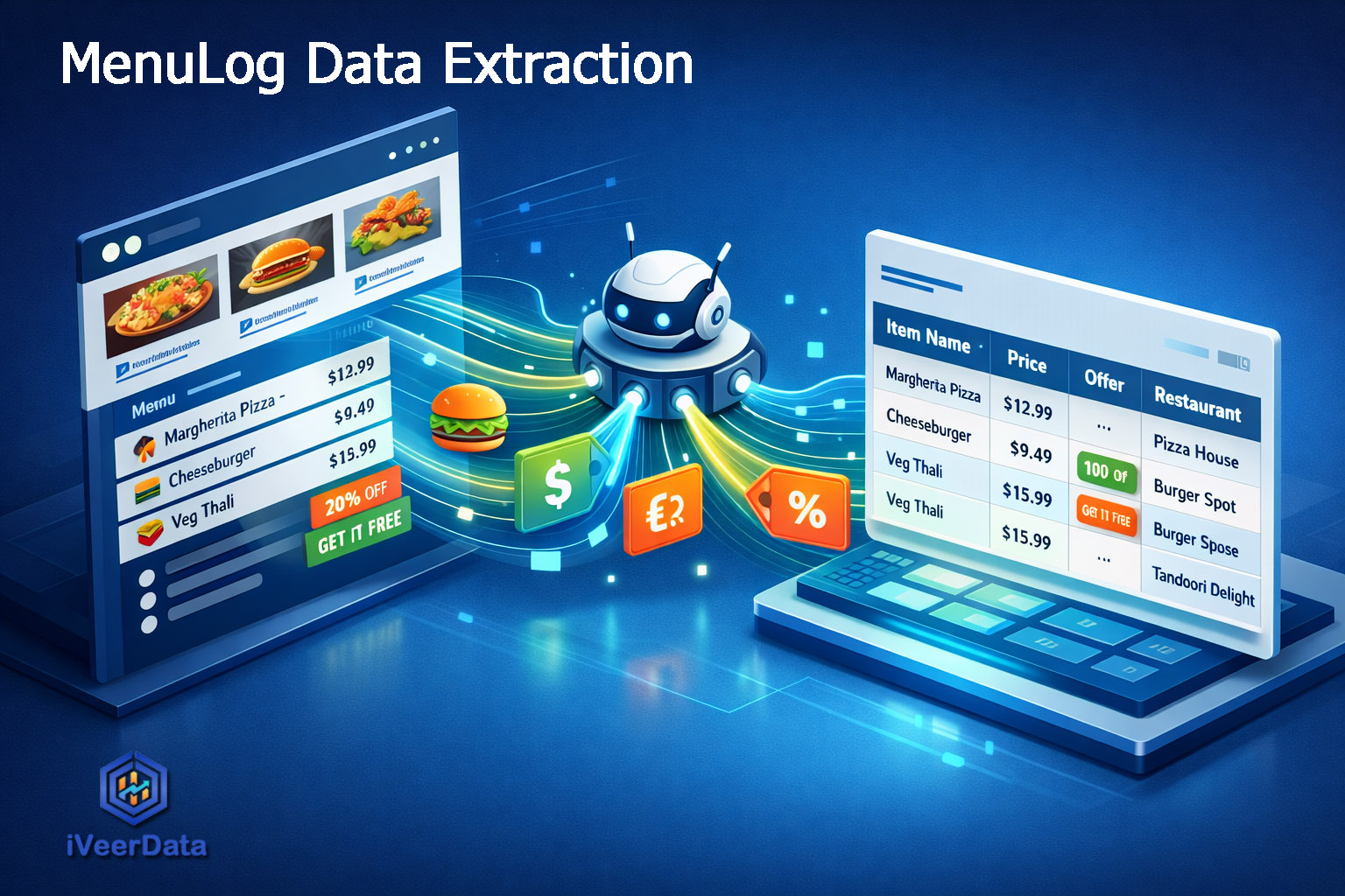 Menulog Data Extraction Service