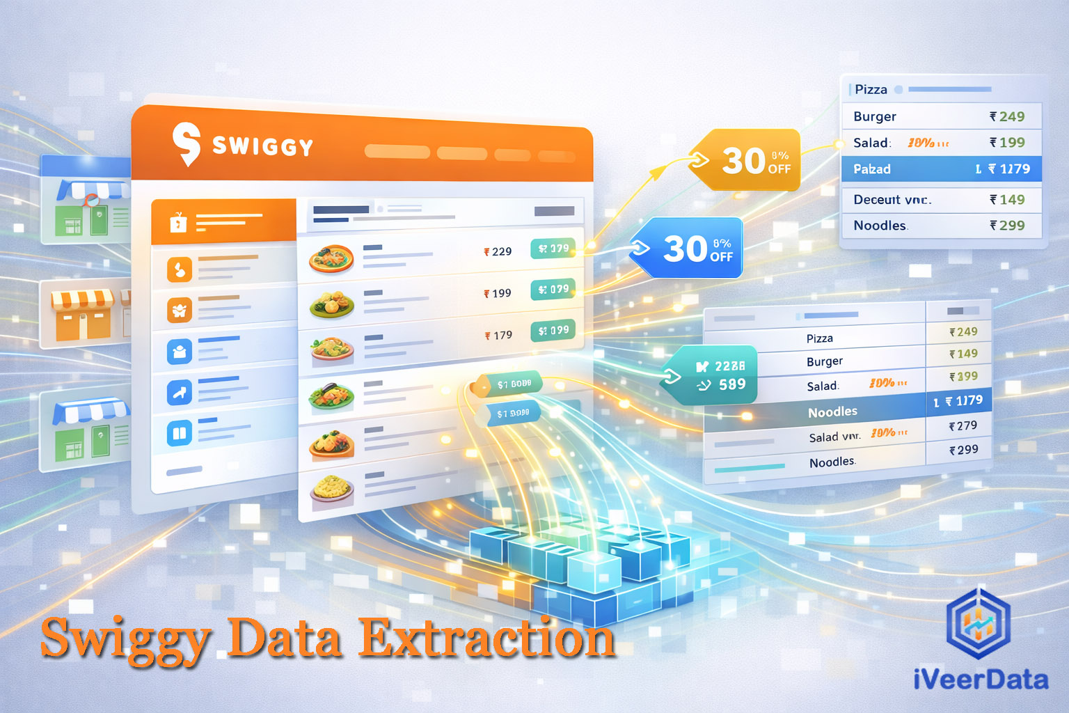 Swiggy Data Extraction Service