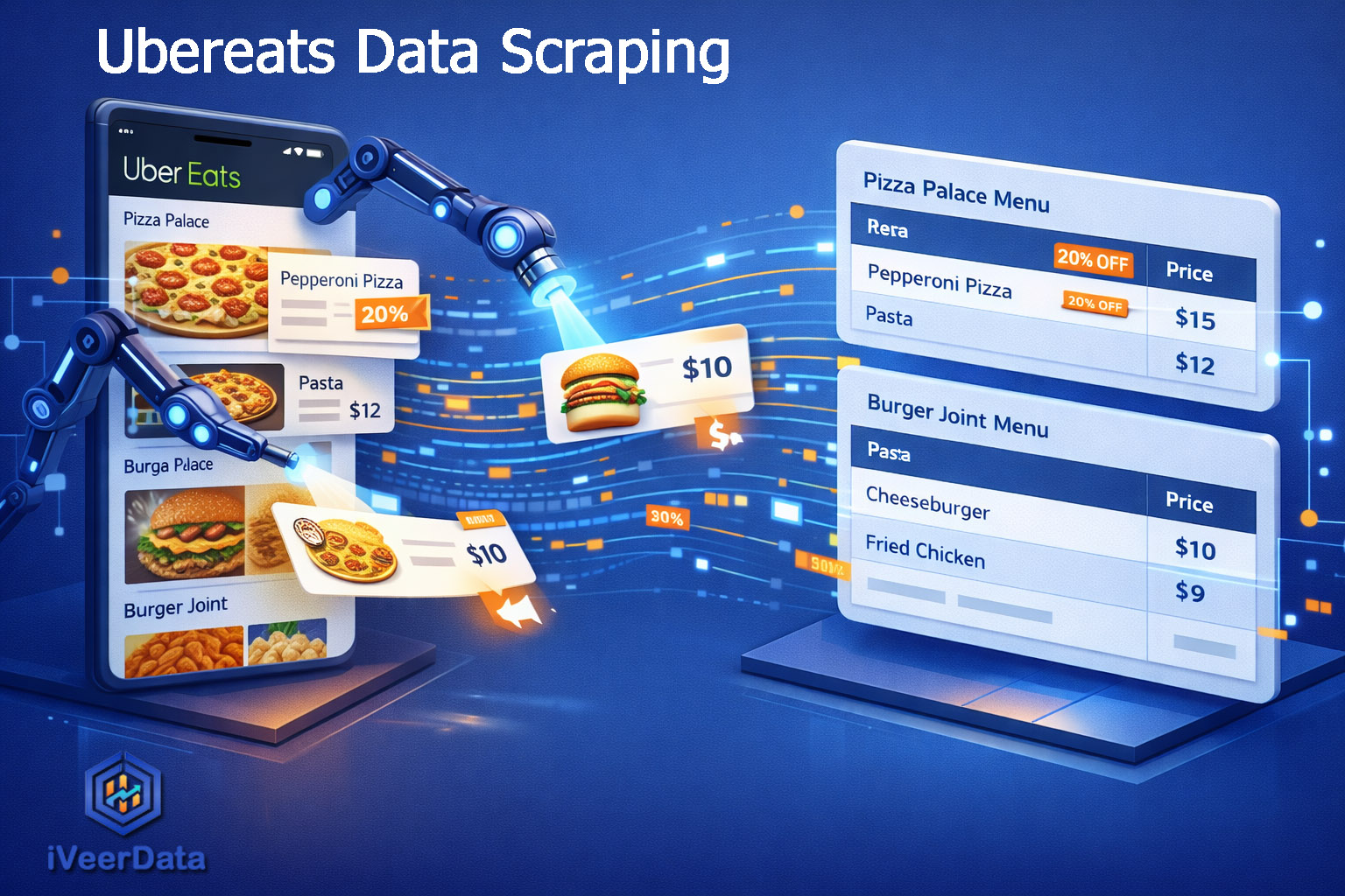 UberEats Data scraping service