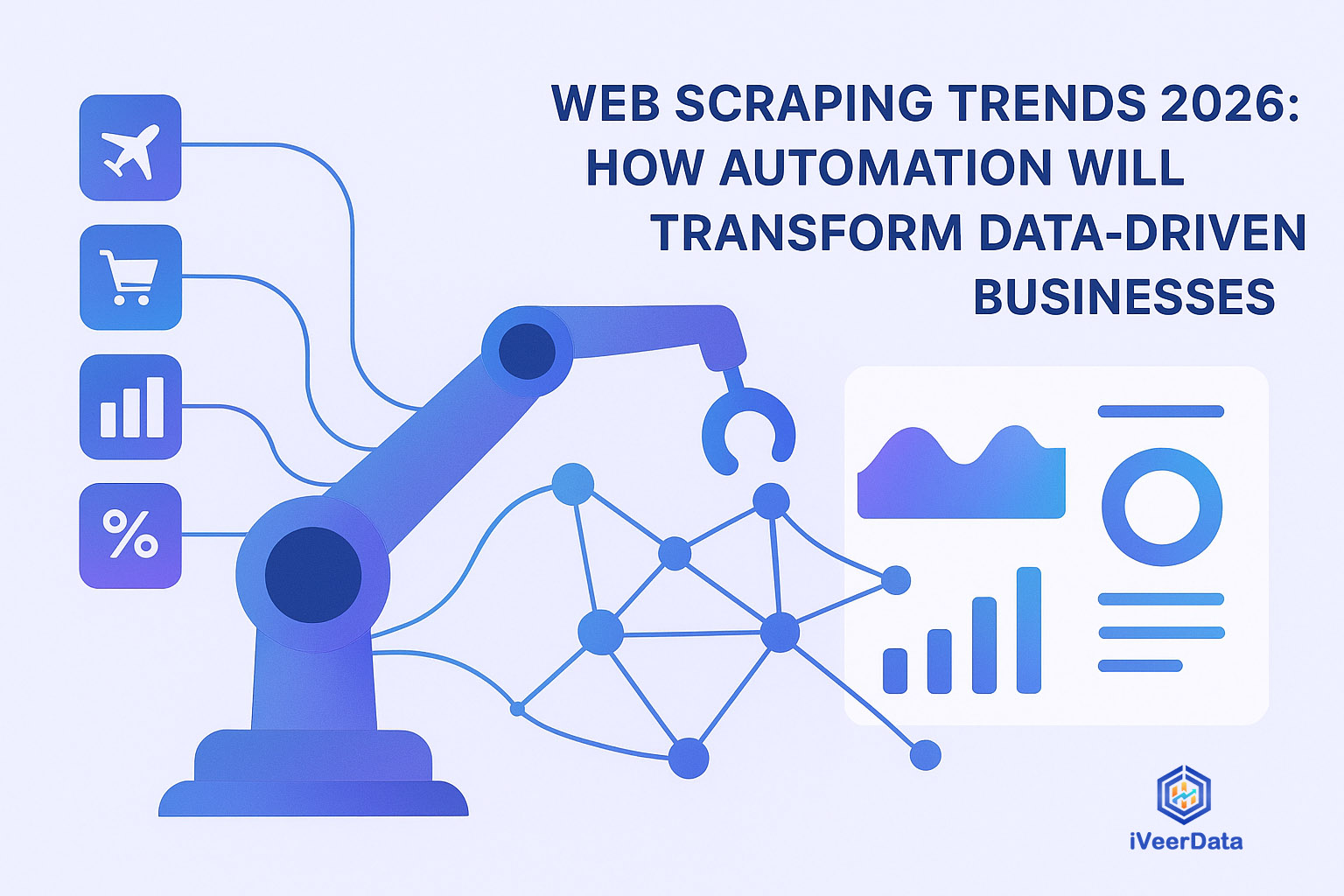 Web Scraping Trends 2026: How Automation Will Transform Data-Driven Businesses